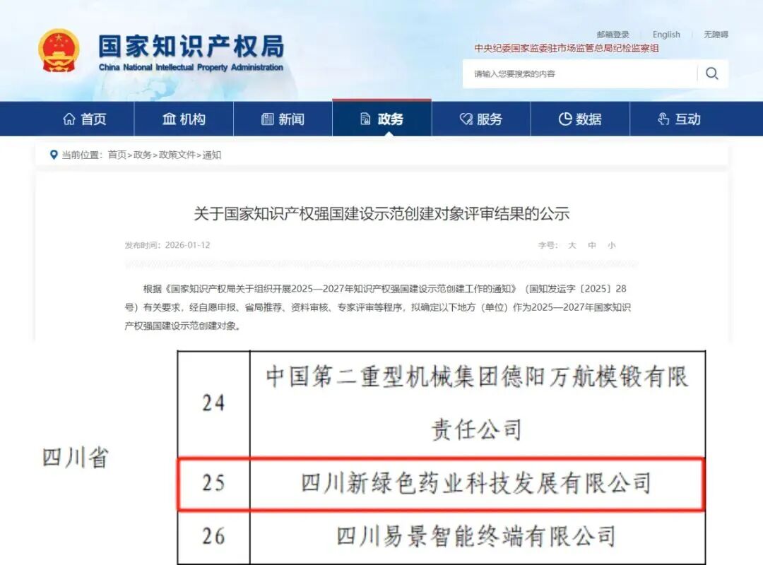 荣耀加冕！新绿色药业获评国家知识产权示范企业创建对象